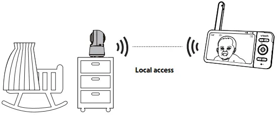 vtech RM5754HD 5 Inch Smart Video Monitor - FIG 16
