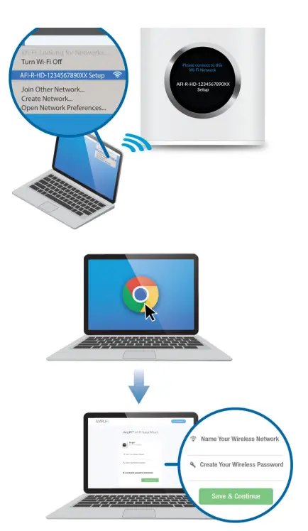 UBIQUITI-AFi-HD-Amplifi-4-Ports-Home-Wi-Fi-System-AFI-HD-Wireless-Router-FIG-13