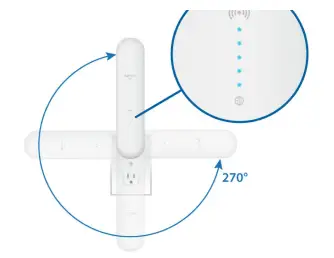UBIQUITI-AFi-HD-Amplifi-4-Ports-Home-Wi-Fi-System-AFI-HD-Wireless-Router-FIG-18