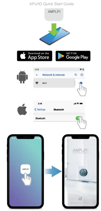 UBIQUITI-AFi-HD-Amplifi-4-Ports-Home-Wi-Fi-System-AFI-HD-Wireless-Router-FIG-5