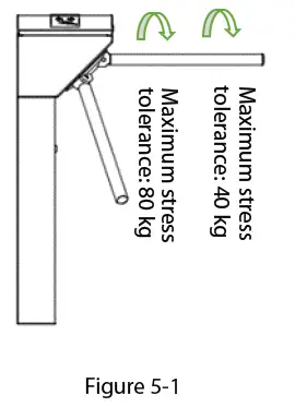 ZKTeco TS1000 Tripod Turnstile fig 11