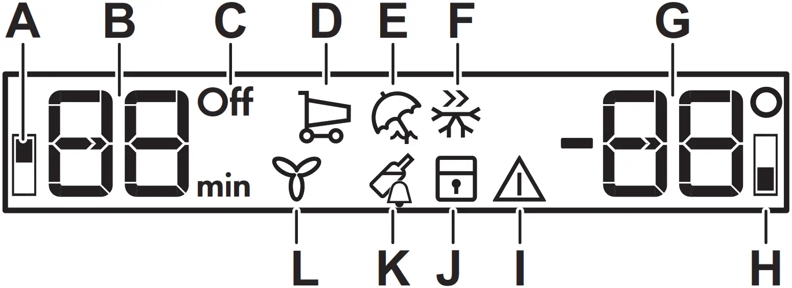 ikea 700 integrated isande Fridge freezer - Display