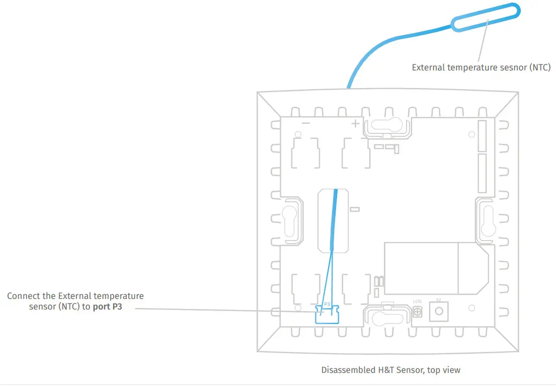 rg2i M Climate H&T Sensor LoRaWAN - Commissioning 3