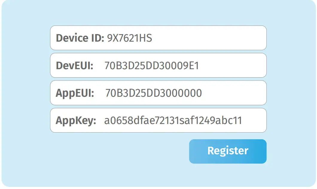 rg2i M Climate H&T Sensor LoRaWAN - app 1