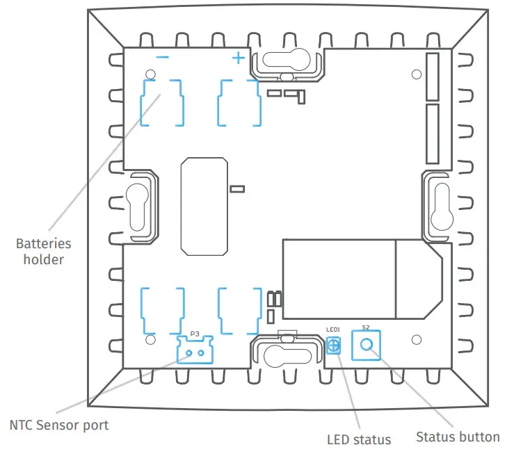 rg2i M Climate H&T Sensor LoRaWAN - top view 2