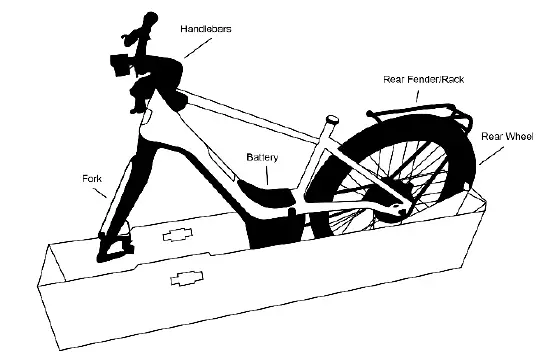 PRODUCTSerial 1 RUSHCTY Speed Pearl Midnight Black Large Electric Bike 10