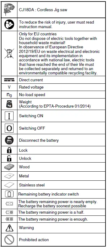 HiKOKI-CJ18DA-18V-Li-ion-Cordless-Brushless-Jig-Saw-fig2