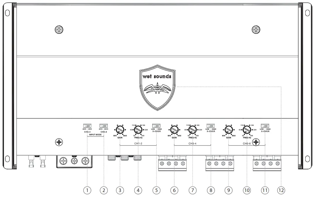 wet sounds HTX 1 HTX Series High Performance Marine Audio - LEGEND