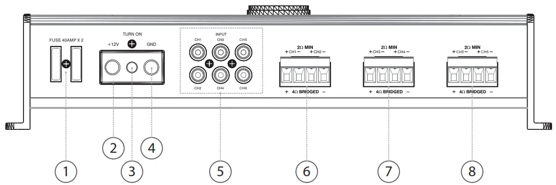 wet sounds HTX 1 HTX Series High Performance Marine Audio - LEGEND1
