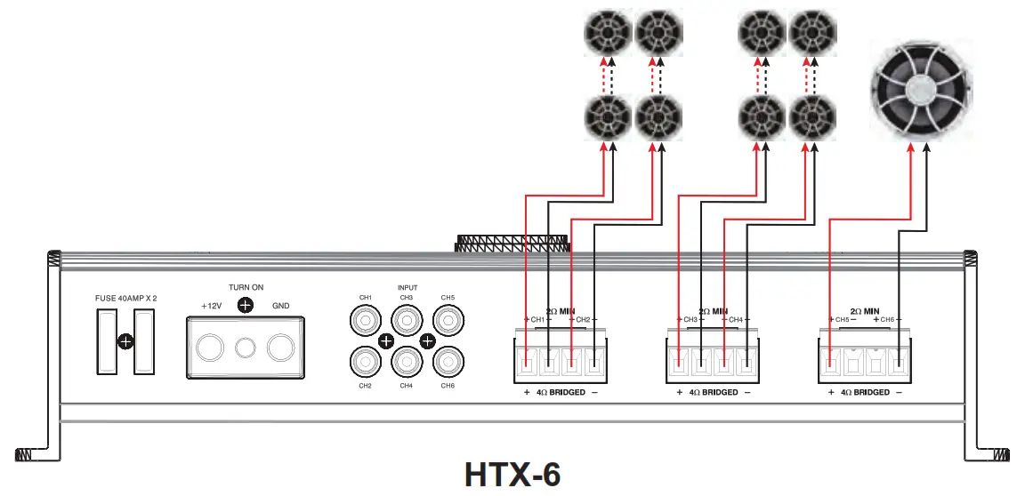 wet sounds HTX 1 HTX Series High Performance Marine Audio - fig 10