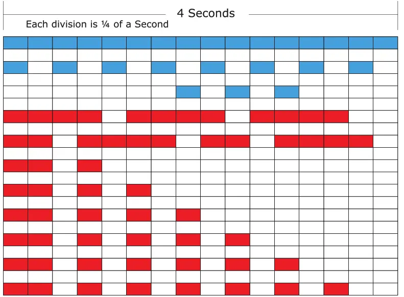 wet sounds HTX 1 HTX Series High Performance Marine Audio - fig 6