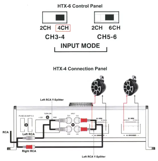 wet sounds HTX 1 HTX Series High Performance Marine Audio - fig 7