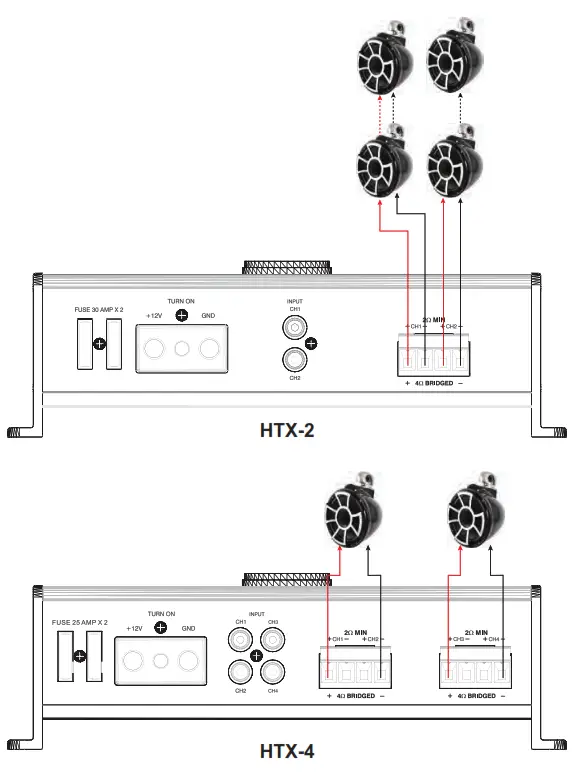 wet sounds HTX 1 HTX Series High Performance Marine Audio - fig 8