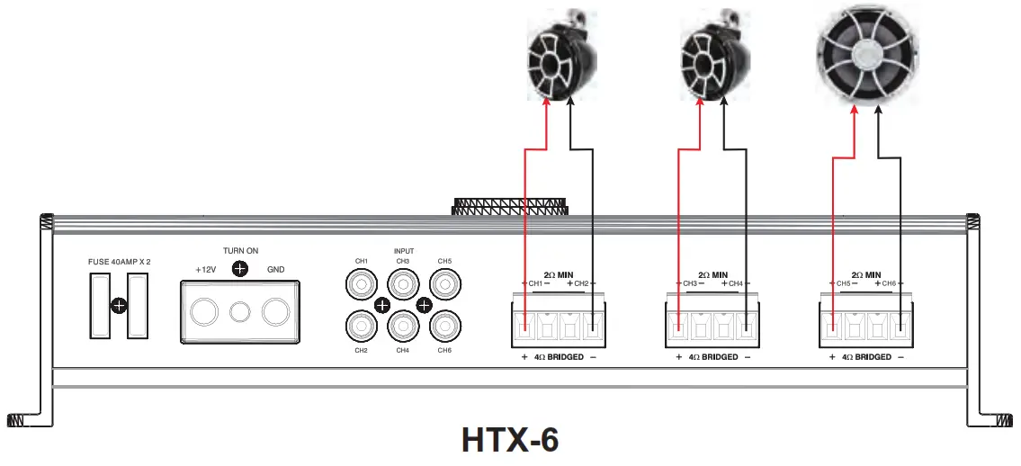 wet sounds HTX 1 HTX Series High Performance Marine Audio - fig11