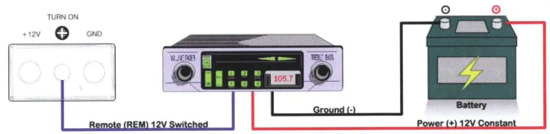 wet sounds HTX 1 HTX Series High Performance Marine Audio - input