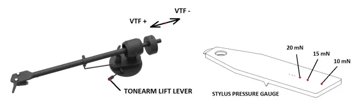 Pro-Ject-E1-Audio-System-fig-3