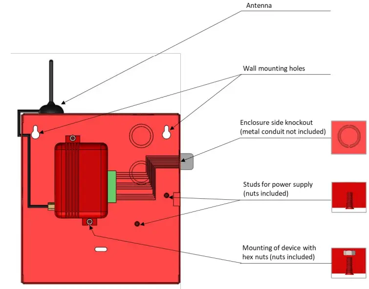 M2M SERVICES MQ03 Commercial Fire radios - figure 7