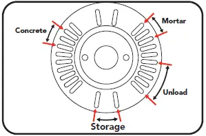 ozito-CMX-120-120L-550W-Cement-Mixer-29