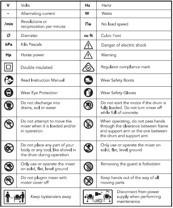 ozito-CMX-120-120L-550W-Cement-Mixer-32