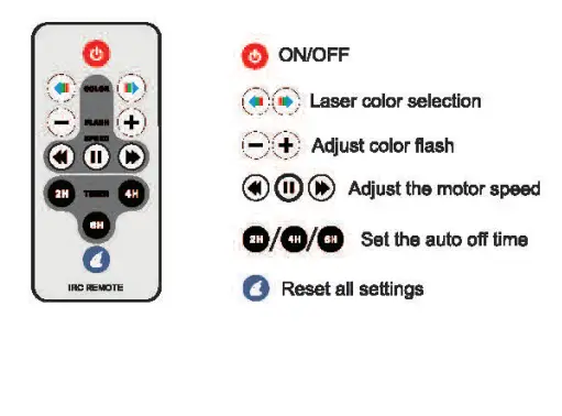 Rave-SL3401-Outdoor-Laser-Light-4