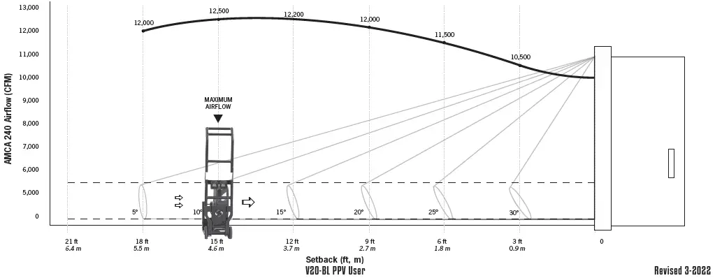 Super-Vac-V20-BL-VENTILATOR-1