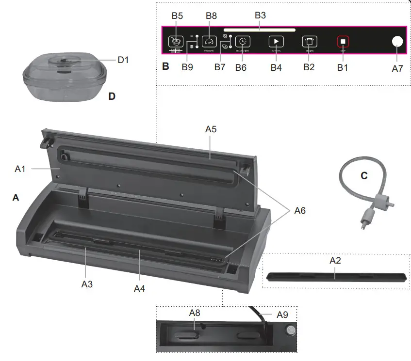 eta 6762 Atmos II Vacuum Sealer - figure 1
