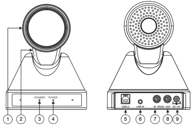 Get to know your K-CamHD