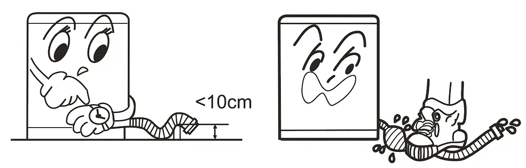 Position the drain hose
