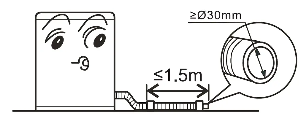 Position the drain hose