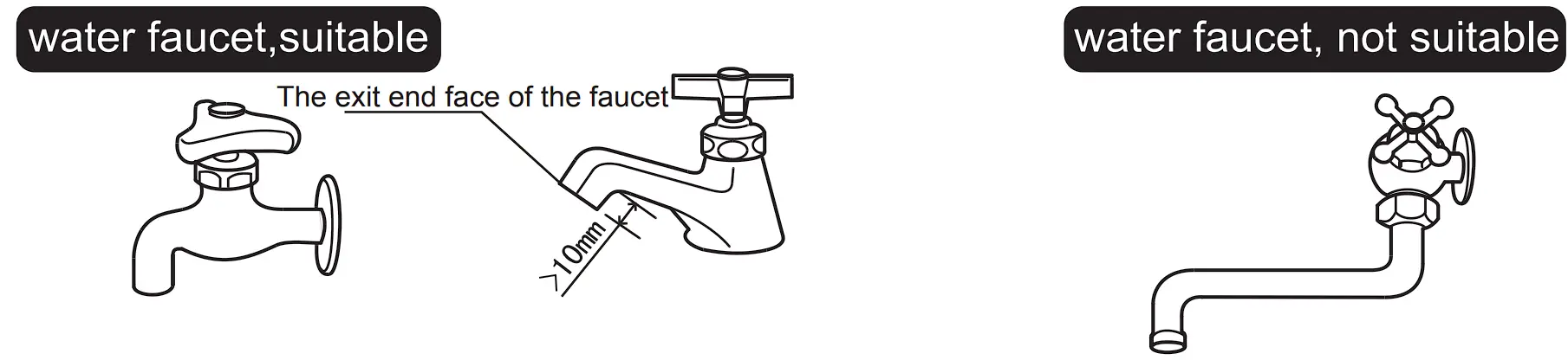 Inlet pipe connection