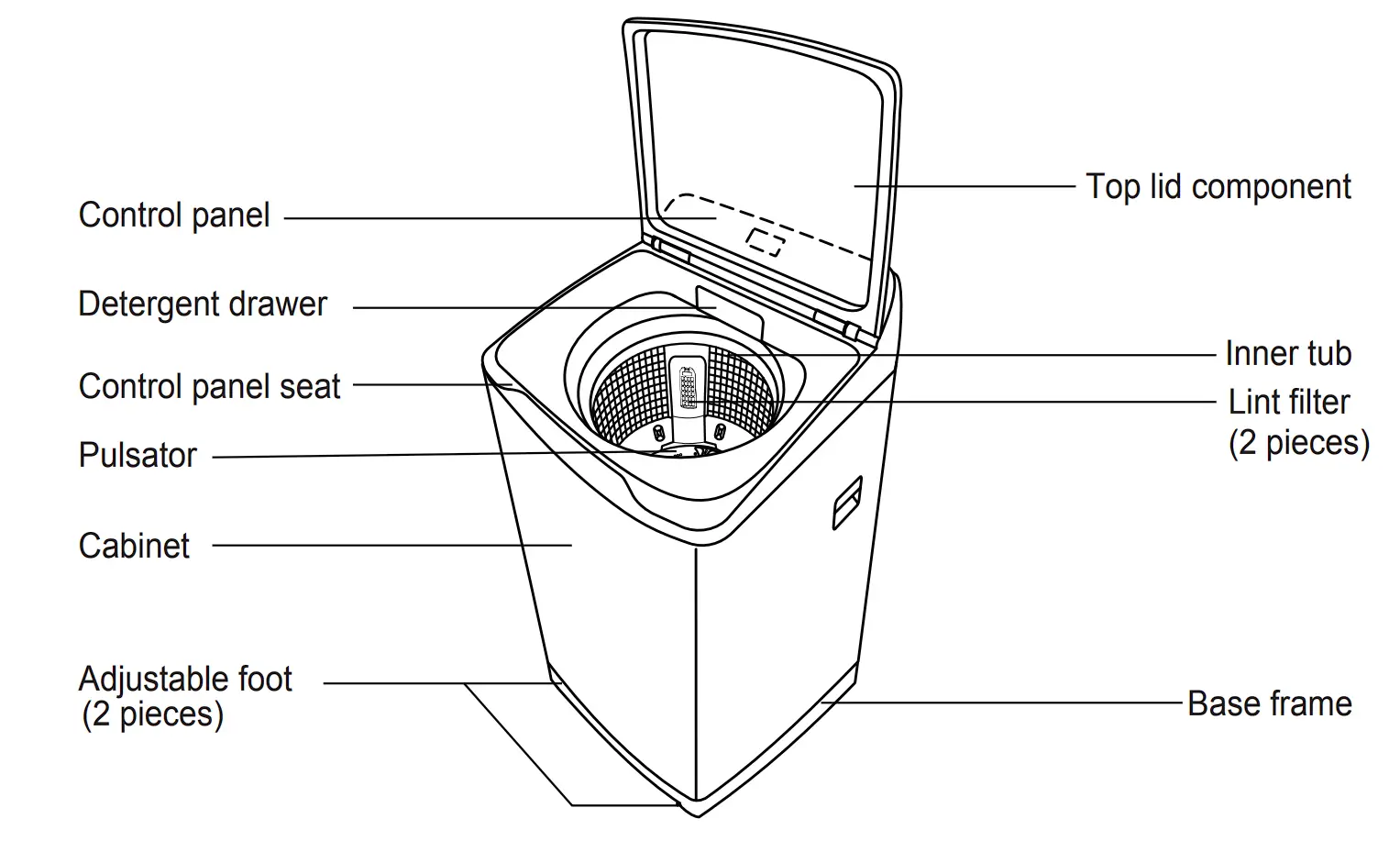 HWM120-1678ES5 TOP LOAD FULLY AUTOMATIC WASHING MACHINE Overview