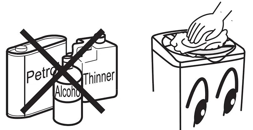 HWM120-1678ES5 TOP LOAD FULLY AUTOMATIC WASHING MACHINE Cleaning and Maintenance