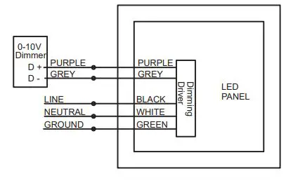 superbrightleds-com-LPD-Series-LED-Dimmable-Panel-Light-5