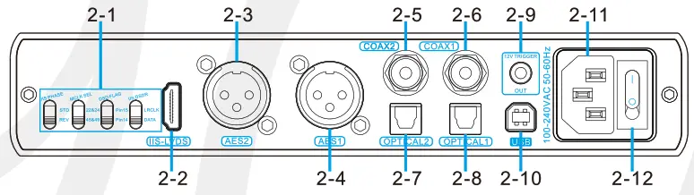 TOPPING U90 High Performance USB Audio Bridge - font panel1