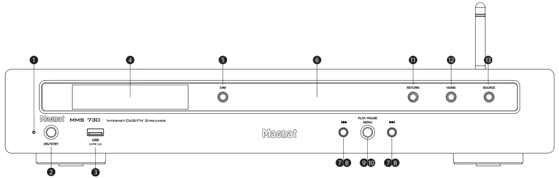 MaGnat MMS 730 Internet DAB+ FM Streamer - FRONT PANEL