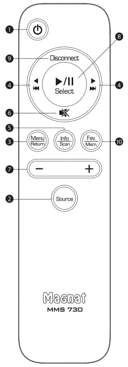 MaGnat MMS 730 Internet DAB+ FM Streamer - REMOTE CONTROL