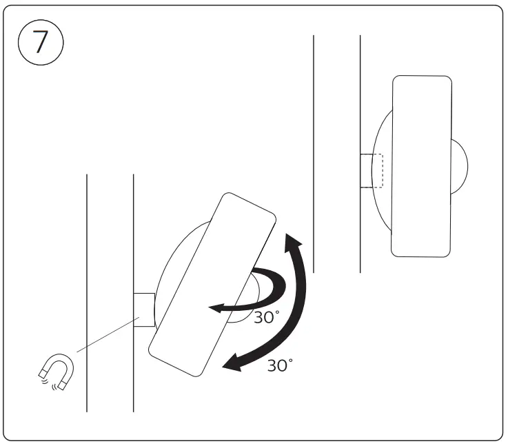 PHILIPS 945570977 Motion sensor - fig 3