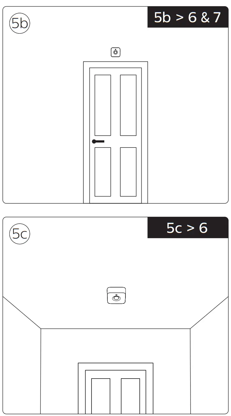 PHILIPS 945570977 Motion sensor - fig 4