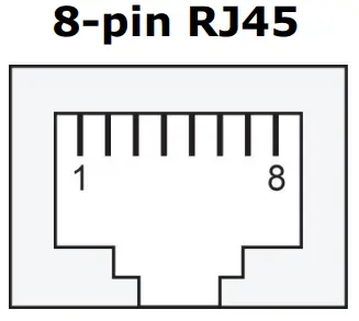 MOXA EDR-810 Industrial Secure Router - fig14