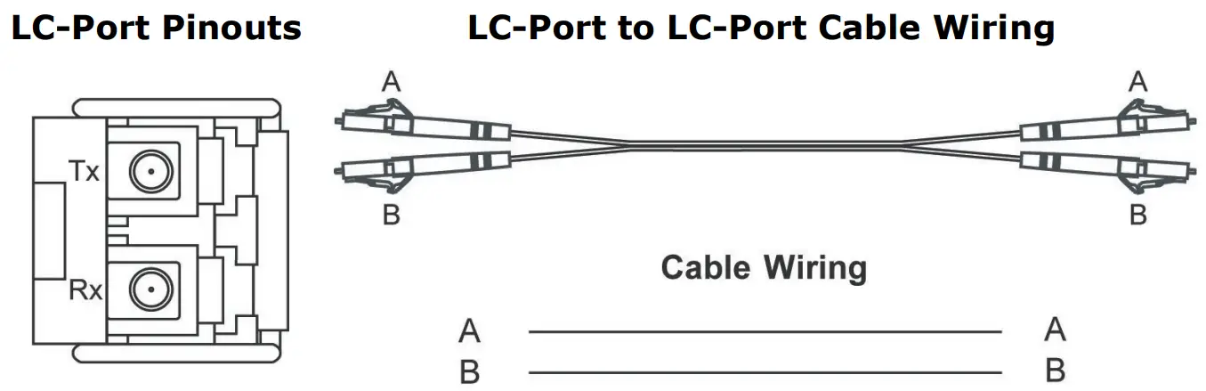 MOXA EDR-810 Industrial Secure Router - fig17