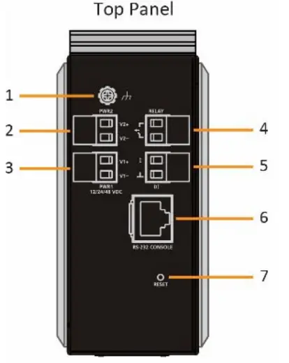 MOXA EDR-810 Industrial Secure Router - fig2