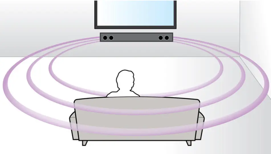 PHILIPS HTL1190B Soundbar Speaker 01