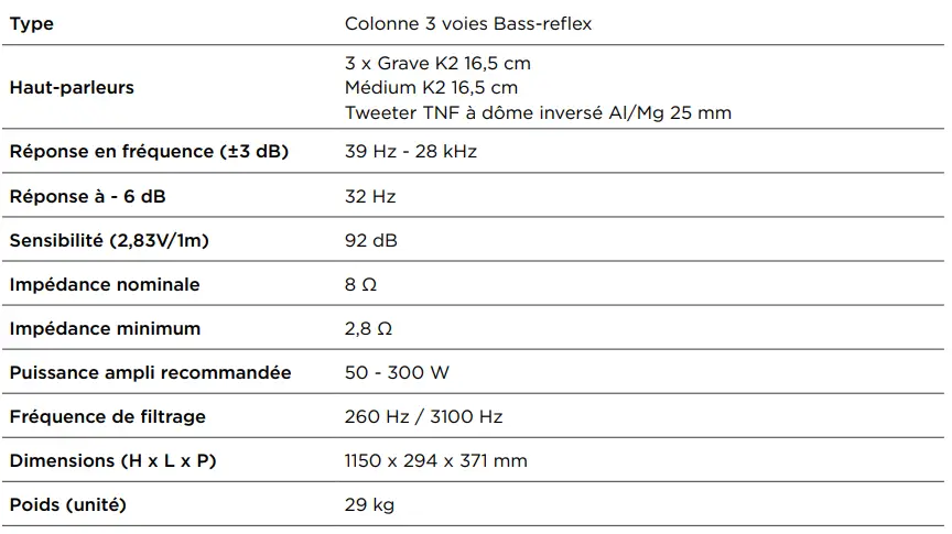 FOCAL Aria K2 936 3-Way Floor Standing Loudspeaker-fig13