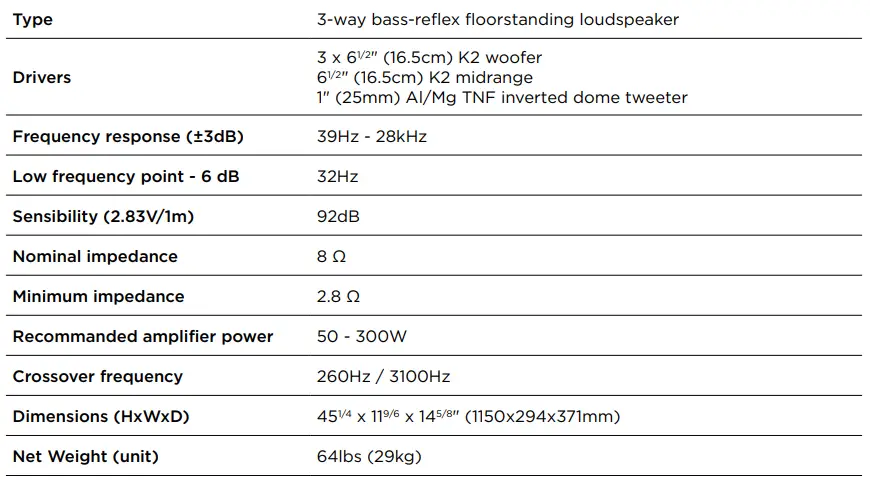 FOCAL Aria K2 936 3-Way Floor Standing Loudspeaker-fig14