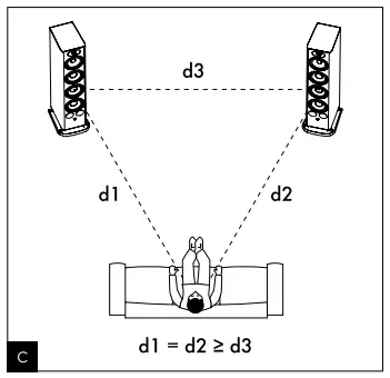 FOCAL Aria K2 936 3-Way Floor Standing Loudspeaker-fig4