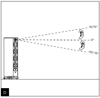 FOCAL Aria K2 936 3-Way Floor Standing Loudspeaker-fig5