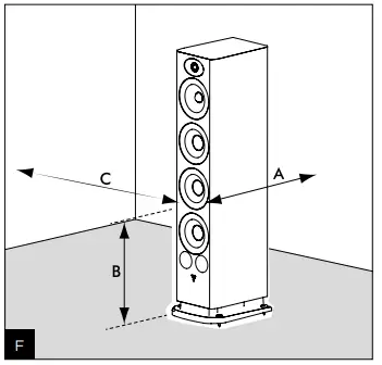 FOCAL Aria K2 936 3-Way Floor Standing Loudspeaker-fig7