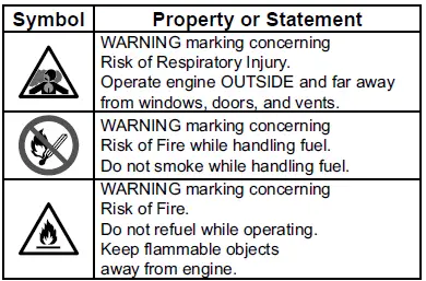 PREDATOR-58057-Ghost-212cc-Kart-Racing-Engine-Accessory-Kit-FIG-2