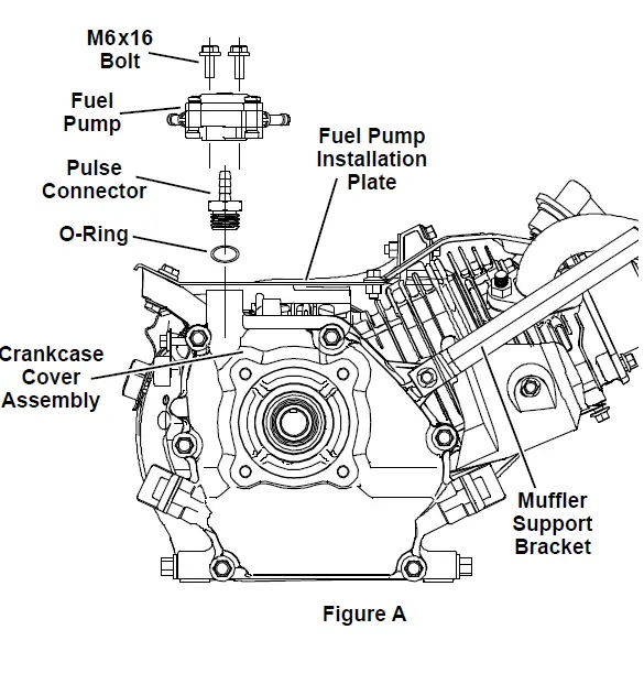 PREDATOR-58057-Ghost-212cc-Kart-Racing-Engine-Accessory-Kit-FIG-8