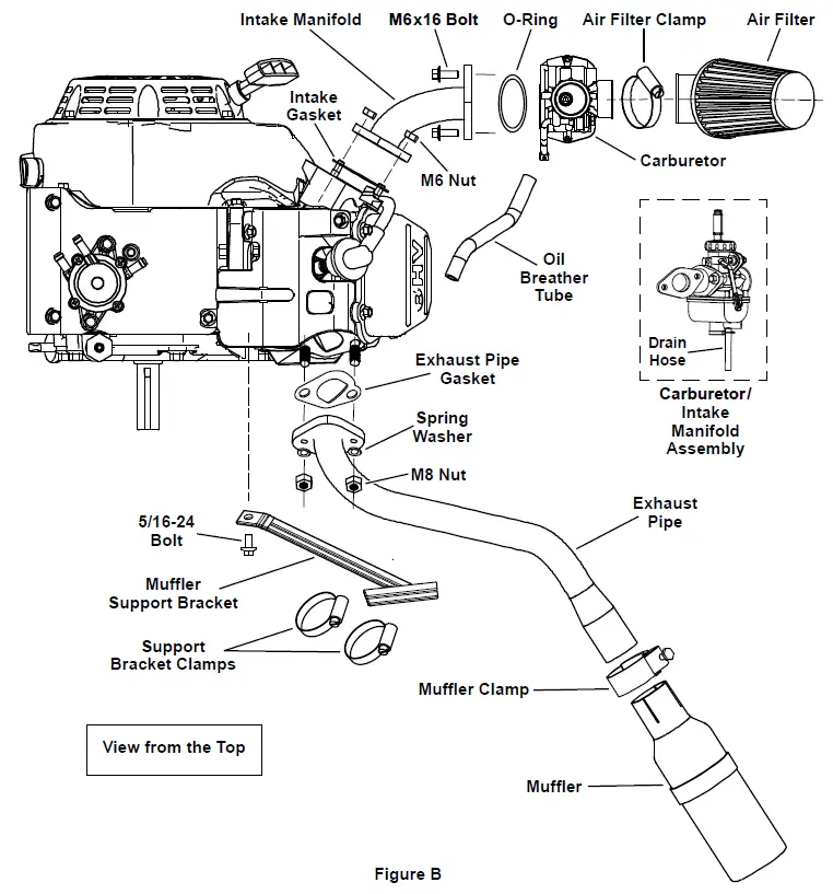 PREDATOR-58057-Ghost-212cc-Kart-Racing-Engine-Accessory-Kit-FIG-9